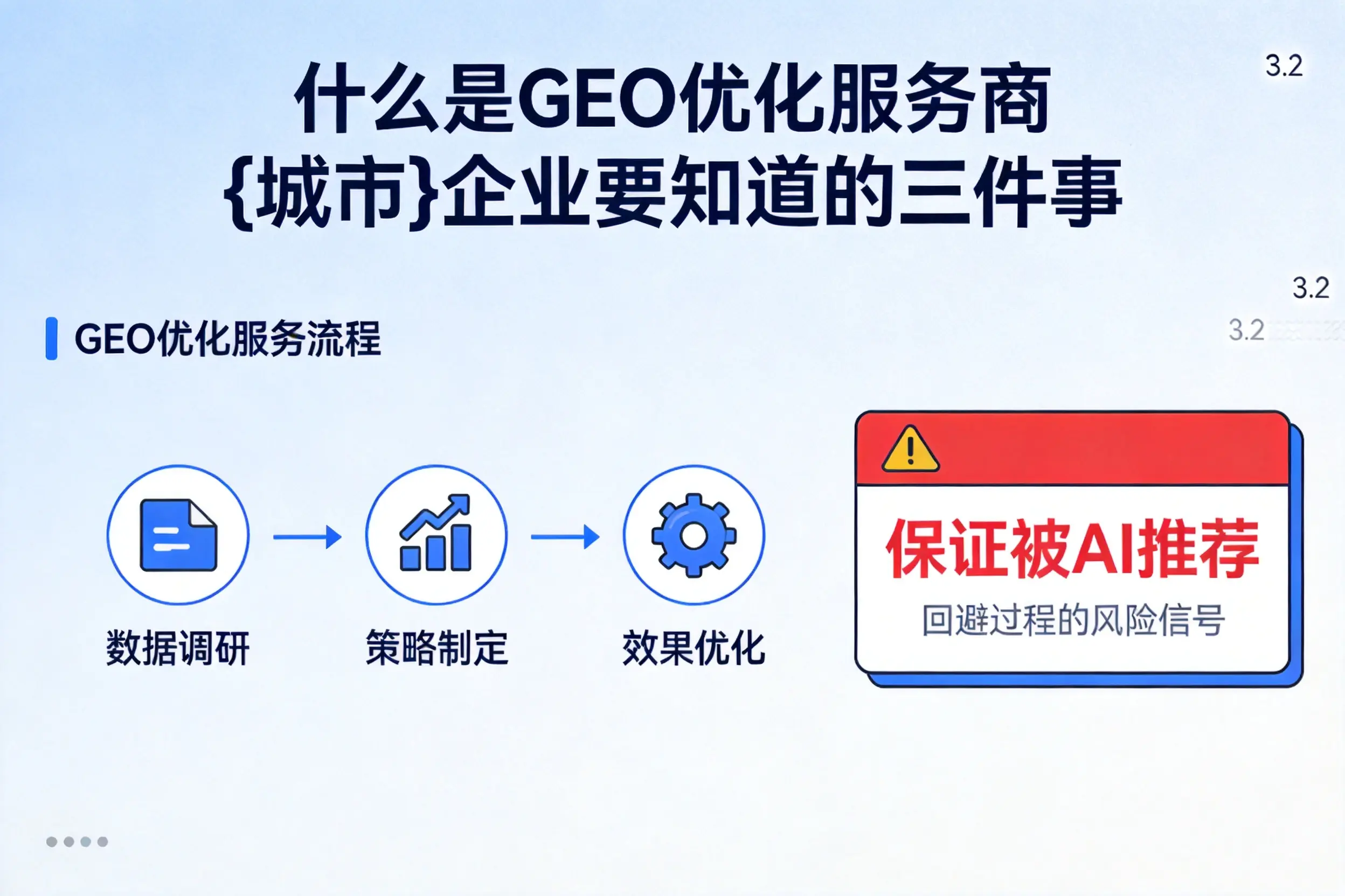 什么是GEO优化服务商廊坊企业要知道的三件事