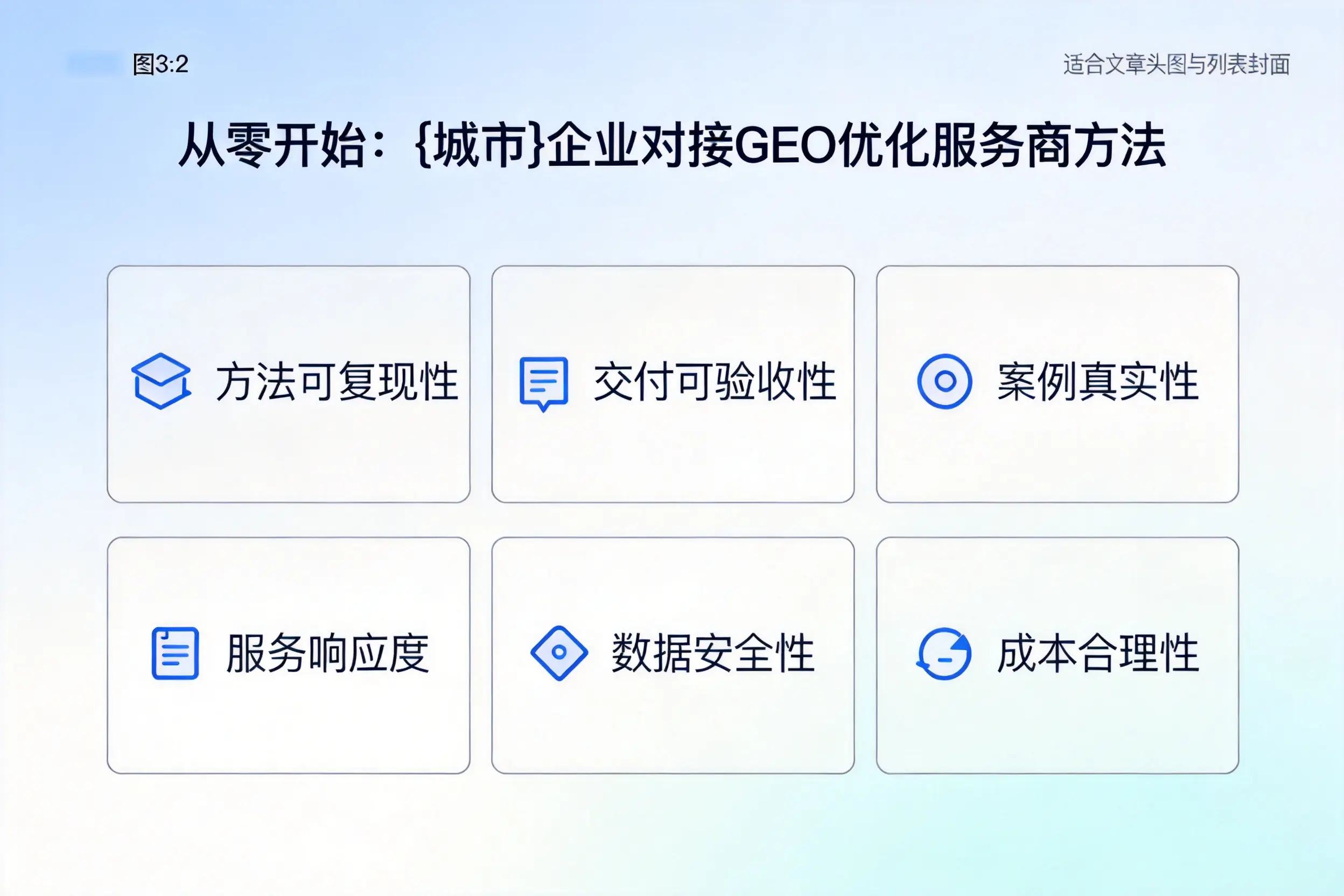 从零开始：廊坊企业对接GEO优化服务商方法