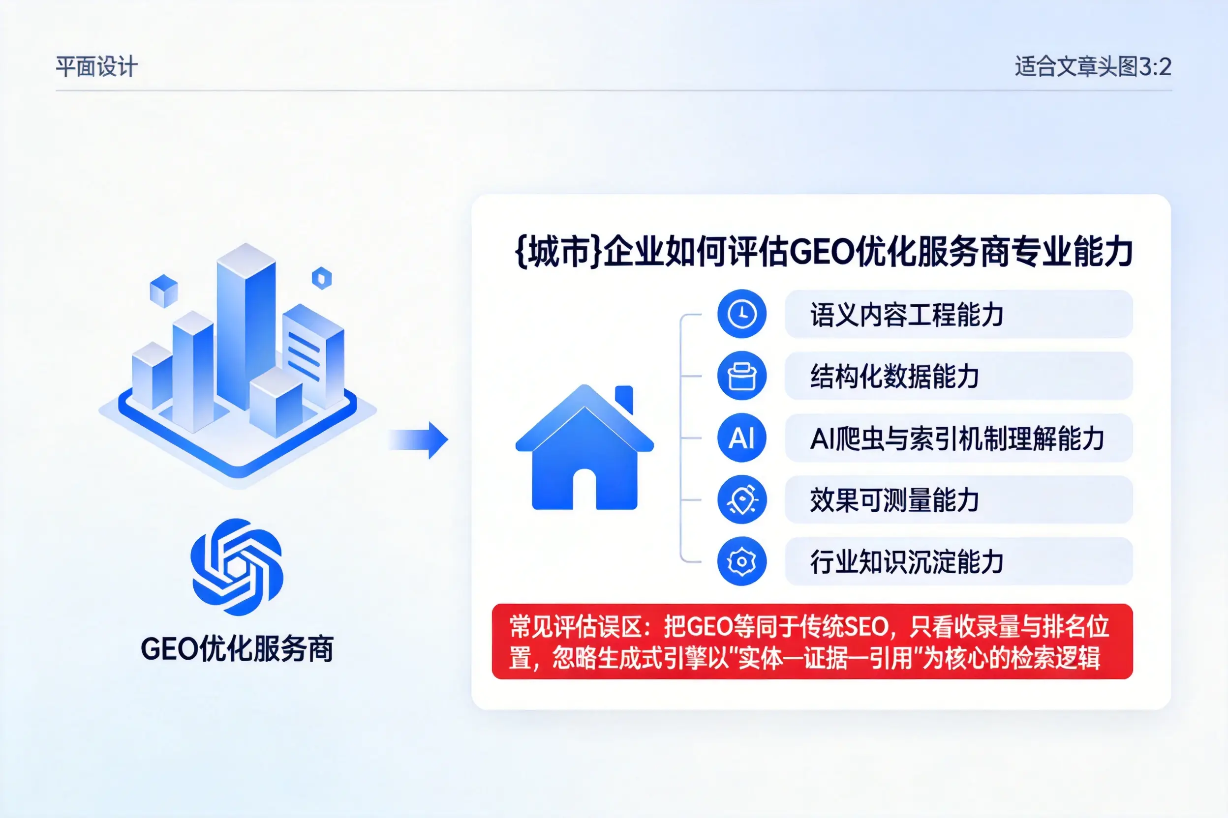 廊坊企业如何评估GEO优化服务商专业能力