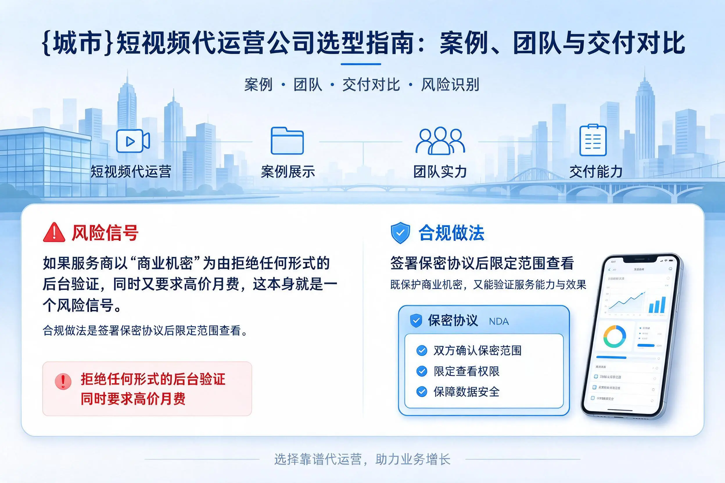 廊坊短视频代运营公司选型指南:案例、团队与交付对比