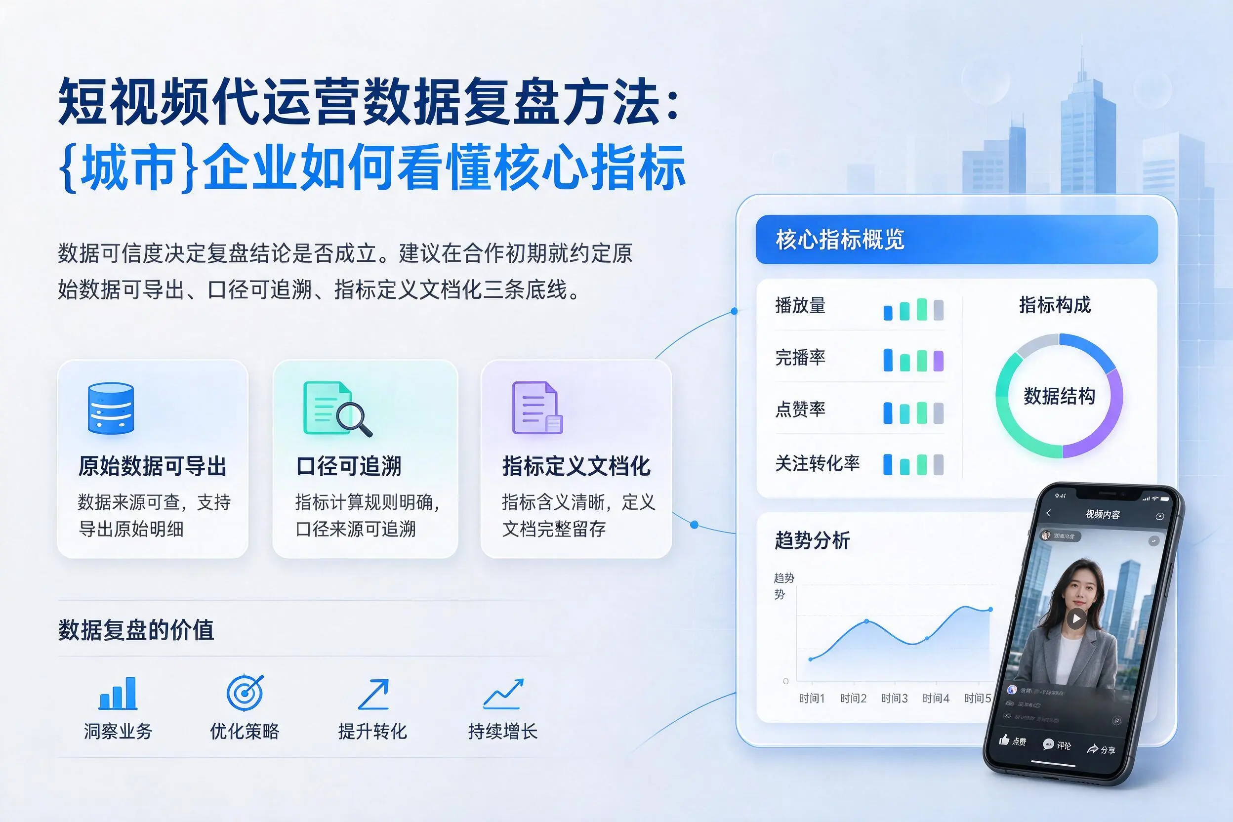短视频代运营数据复盘方法:廊坊企业如何看懂核心指标