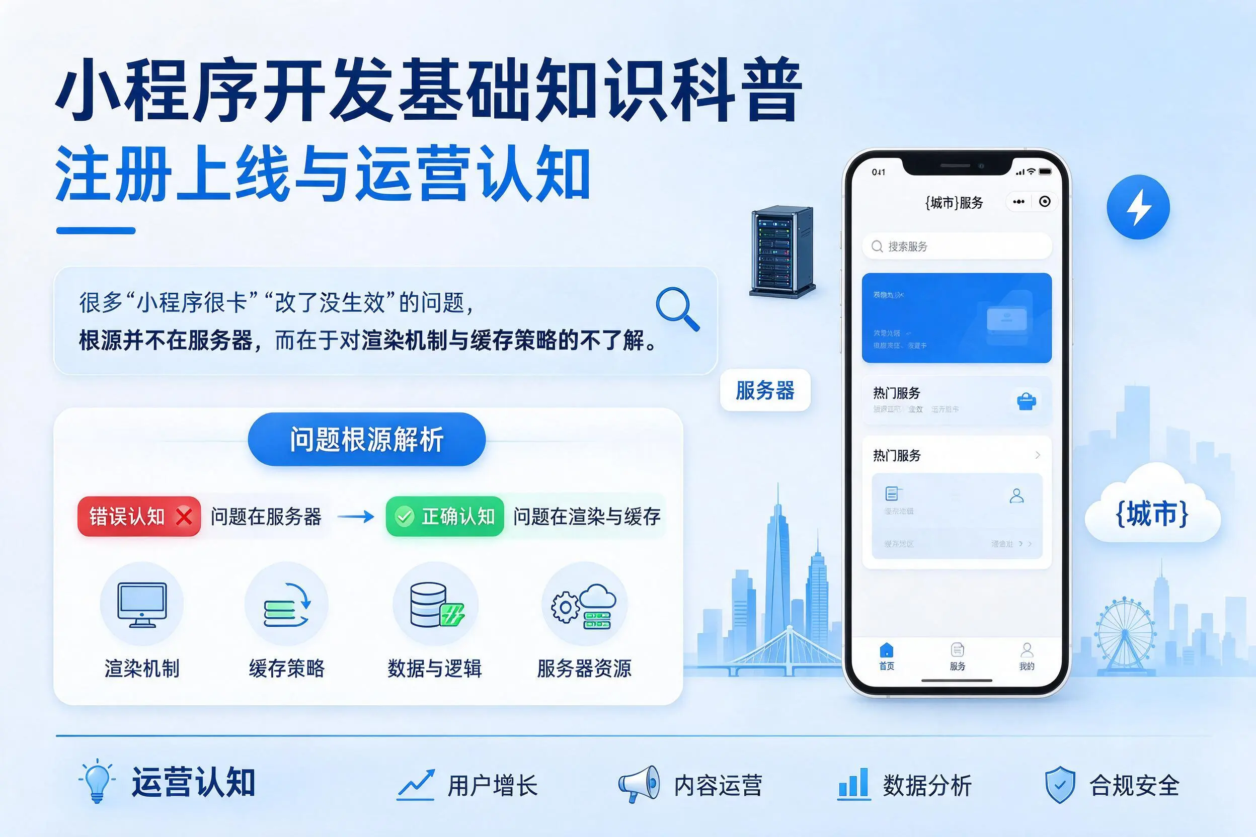 廊坊小程序开发基础知识科普:注册上线与运营认知