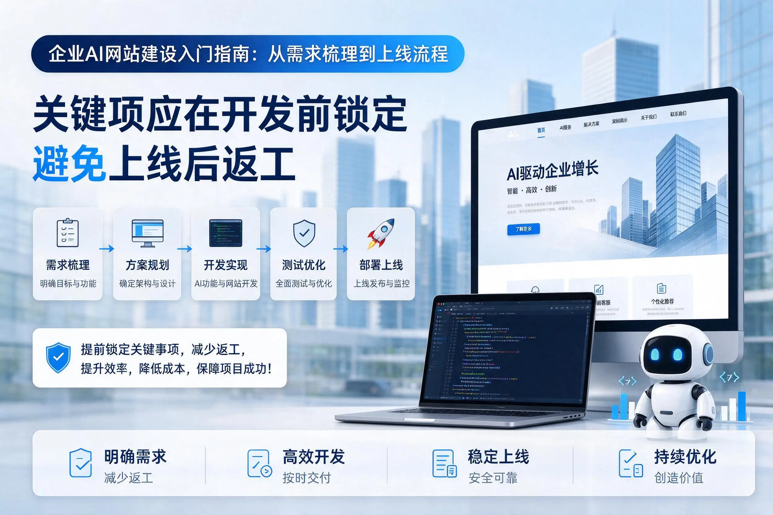 廊坊企业AI网站建设入门指南:从需求梳理到上线流程